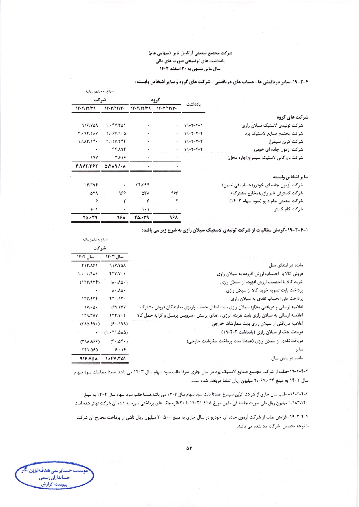 گزارش حسابرس مستقل و بازرس قانونی و صورت های مالی تلفیقی و جداگانه شرکت مجتمع صنعتی آرتاویل تایر (سهامی عام) در سال 1403
